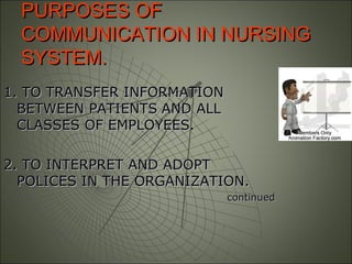 PURPOSES OFPURPOSES OF
COMMUNICATION IN NURSINGCOMMUNICATION IN NURSING
SYSTEM.SYSTEM.
1. TO TRANSFER INFORMATION1. TO TRANSFER INFORMATION
BETWEEN PATIENTSBETWEEN PATIENTS AND ALLAND ALL
CLASSES OF EMPLOYEES.CLASSES OF EMPLOYEES.
2. TO INTERPRET AND ADOPT2. TO INTERPRET AND ADOPT
POLICES IN THE ORGANIZATION.POLICES IN THE ORGANIZATION.
continuedcontinued
 