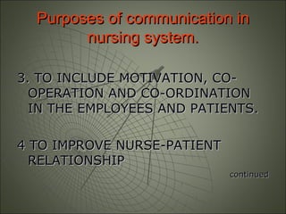 Purposes of communication inPurposes of communication in
nursing system.nursing system.
3. TO INCLUDE MOTIVATION, CO-3. TO INCLUDE MOTIVATION, CO-
OPERATION AND CO-ORDINATIONOPERATION AND CO-ORDINATION
IN THE EMPLOYEES AND PATIENTS.IN THE EMPLOYEES AND PATIENTS.
4 TO IMPROVE NURSE-PATIENT4 TO IMPROVE NURSE-PATIENT
RELATIONSHIPRELATIONSHIP
continuedcontinued
 