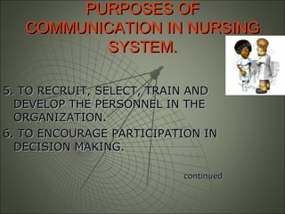 PURPOSES OFPURPOSES OF
COMMUNICATION IN NURSINGCOMMUNICATION IN NURSING
SYSTEM.SYSTEM.
5. TO RECRUIT, SELECT, TRAIN AND5. TO RECRUIT, SELECT, TRAIN AND
DEVELOP THE PERSONNEL IN THEDEVELOP THE PERSONNEL IN THE
ORGANIZATION.ORGANIZATION.
6. TO ENCOURAGE PARTICIPATION IN6. TO ENCOURAGE PARTICIPATION IN
DECISION MAKING.DECISION MAKING.
continuedcontinued
 