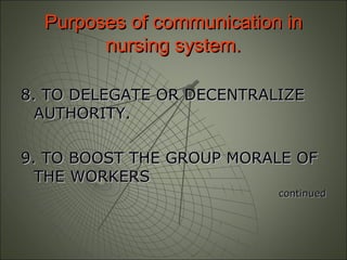 Purposes of communication inPurposes of communication in
nursing system.nursing system.
8. TO DELEGATE OR DECENTRALIZE8. TO DELEGATE OR DECENTRALIZE
AUTHORITY.AUTHORITY.
9. TO BOOST THE GROUP MORALE OF9. TO BOOST THE GROUP MORALE OF
THE WORKERSTHE WORKERS
continuedcontinued
 