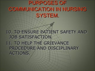 PURPOSES OFPURPOSES OF
COMMUNICATION IN NURSINGCOMMUNICATION IN NURSING
SYSTEM.SYSTEM.
10. TO ENSURE PATIENT SAFETY AND10. TO ENSURE PATIENT SAFETY AND
JOB SATISFACTION.JOB SATISFACTION.
11. TO HELP THE GRIEVANCE11. TO HELP THE GRIEVANCE
PROCEDURE AND DISCIPLINARYPROCEDURE AND DISCIPLINARY
ACTIONS.ACTIONS.
 