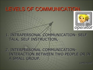 LEVELS OF COMMUNICATION.LEVELS OF COMMUNICATION.
1. INTRAPERSONAL COMMUNICATION- SELF1. INTRAPERSONAL COMMUNICATION- SELF
TALK, SELF INSTRUCTION,TALK, SELF INSTRUCTION,
2. INTERPERSONAL COMMUNICATION-2. INTERPERSONAL COMMUNICATION-
INTERACTION BETWEEN TWO PEOPLE OR ININTERACTION BETWEEN TWO PEOPLE OR IN
A SMALL GROUP.A SMALL GROUP.
continuedcontinued
 