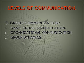 LEVELS OF COMMUNICATION.LEVELS OF COMMUNICATION.
3. GROUP COMMUNICATION:3. GROUP COMMUNICATION:
1.1. SMALL GROUP COMMUNICATION.SMALL GROUP COMMUNICATION.
2.2. ORGANIZATIONAL COMMUNICATION.ORGANIZATIONAL COMMUNICATION.
3.3. GROUP DYNAMICSGROUP DYNAMICS
 