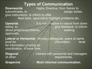 Types of Communication
Downwards : Highly Directive, from Senior to
subordinates, to assign duties,
give instructions, to inform to offer
feed back, approval to highlight problems etc.
Upwards : It is non directive in nature from down
below, to give feedback, to inform
about progress/problems, seeking
approvals.
Lateral or Horizontal: Among colleagues, peers at same
level for information level
for information sharing for
coordination, to save time.
Diagonal : Interact with personnel and managers
of other departments.
Grapevine : Most informal communication.
 