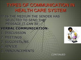 TYPES OF COMMUNICATION INTYPES OF COMMUNICATION IN
HEALTH CARE SYSTEMHEALTH CARE SYSTEM
IT IS THE MEDIUM THE SENDER HASIT IS THE MEDIUM THE SENDER HAS
SELECTED TO SEND THESELECTED TO SEND THE
MESSAGE.IT CAN BE:MESSAGE.IT CAN BE:
VERBAL COMMUNICATIONVERBAL COMMUNICATION--
1. DISCUSSION1. DISCUSSION
2. MEETINGS2. MEETINGS
3. SUGGESTIONS3. SUGGESTIONS
4. ADVICE4. ADVICE
5. ANNOUNCEMENTS5. ANNOUNCEMENTS
CONTINUEDCONTINUED
 