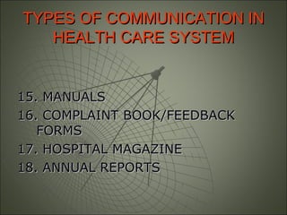 TYPES OF COMMUNICATION INTYPES OF COMMUNICATION IN
HEALTH CARE SYSTEMHEALTH CARE SYSTEM
15. MANUALS15. MANUALS
16. COMPLAINT BOOK/FEEDBACK16. COMPLAINT BOOK/FEEDBACK
FORMSFORMS
17. HOSPITAL MAGAZINE17. HOSPITAL MAGAZINE
18. ANNUAL REPORTS18. ANNUAL REPORTS
 