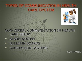 TYPES OF COMMUNICATION IN HEALTHTYPES OF COMMUNICATION IN HEALTH
CARE SYSTEMCARE SYSTEM
NON-VERBAL COMMUNICATION IN HEALTHNON-VERBAL COMMUNICATION IN HEALTH
CARE SETUP:CARE SETUP:
 ALARM SYSTEMALARM SYSTEM
 BULLETIN BOARDSBULLETIN BOARDS
 SUGGESTION SYSTEMSSUGGESTION SYSTEMS
CONTINUEDCONTINUED
 