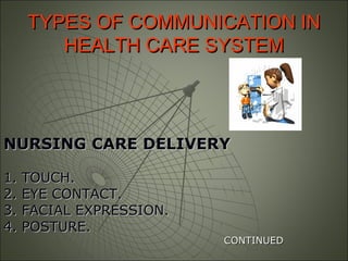 TYPES OF COMMUNICATION INTYPES OF COMMUNICATION IN
HEALTH CARE SYSTEMHEALTH CARE SYSTEM
NURSING CARE DELIVERYNURSING CARE DELIVERY
1. TOUCH.1. TOUCH.
2. EYE CONTACT.2. EYE CONTACT.
3. FACIAL EXPRESSION.3. FACIAL EXPRESSION.
4. POSTURE.4. POSTURE.
CONTINUEDCONTINUED
 