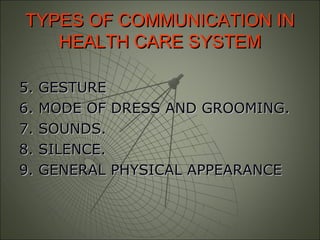 TYPES OF COMMUNICATION INTYPES OF COMMUNICATION IN
HEALTH CARE SYSTEMHEALTH CARE SYSTEM
5. GESTURE5. GESTURE
6. MODE OF DRESS AND GROOMING.6. MODE OF DRESS AND GROOMING.
7. SOUNDS.7. SOUNDS.
8. SILENCE.8. SILENCE.
9. GENERAL PHYSICAL APPEARANCE9. GENERAL PHYSICAL APPEARANCE
 