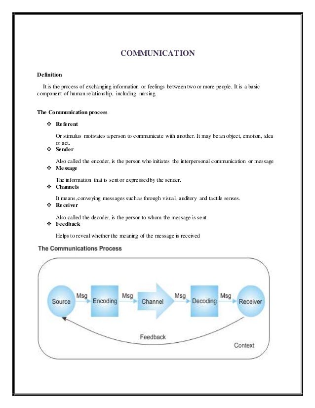 Communication In Nursing