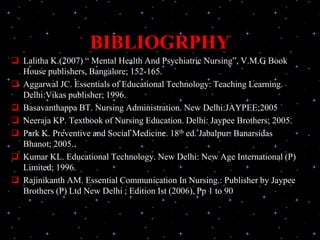 BIBLIOGRPHY
 Lalitha K.(2007) “ Mental Health And Psychiatric Nursing”, V.M.G Book
House publishers, Bangalore; 152-165.
 Aggarwal JC. Essentials of Educational Technology: Teaching Learning.
Delhi:Vikas publisher; 1996.
 Basavanthappa BT. Nursing Administration. New Delhi:JAYPEE;2005
 Neeraja KP. Textbook of Nursing Education. Delhi: Jaypee Brothers; 2005.
 Park K. Preventive and Social Medicine. 18th ed. Jabalpur: Banarsidas
Bhanot; 2005.
 Kumar KL. Educational Technology. New Delhi: New Age International (P)
Limited; 1996.
 Rajinikanth AM. Essential Communication In Nursing.: Publisher by Jaypee
Brothers (P) Ltd New Delhi ; Edition Ist (2006), Pp 1 to 90
 