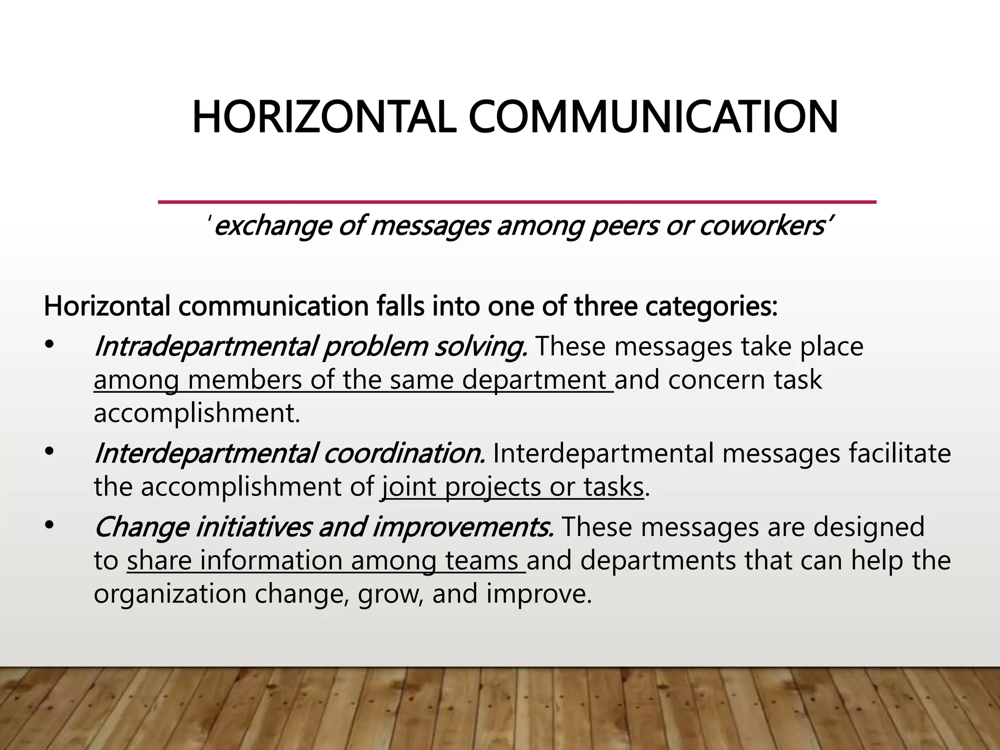 HORIZONTAL COMMUNICATION
‘exchange of messages among peers or coworkers’
Horizontal communication falls into one of three categories:
• Intradepartmental problem solving. These messages take place
among members of the same department and concern task
accomplishment.
• Interdepartmental coordination. Interdepartmental messages facilitate
the accomplishment of joint projects or tasks.
• Change initiatives and improvements. These messages are designed
to share information among teams and departments that can help the
organization change, grow, and improve.
 