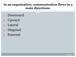 In an organization, communication flows in 5
              main directions:
                     9


1. Downward
2. Upward
3. Lateral
4. Diagonal
5. External




                                       10/14/2012
 
