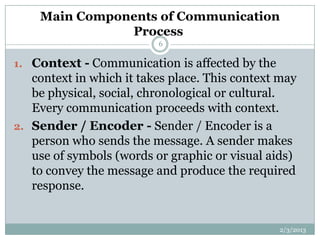 Main Components of Communication
               Process
                          6

1. Context - Communication is affected by the
   context in which it takes place. This context may
   be physical, social, chronological or cultural.
   Every communication proceeds with context.
2. Sender / Encoder - Sender / Encoder is a
   person who sends the message. A sender makes
   use of symbols (words or graphic or visual aids)
   to convey the message and produce the required
   response.


                                                2/3/2013
 