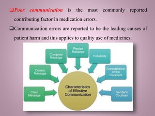 Poor communication is the most commonly reported
contributing factor in medication errors.
Communication errors are reported to be the leading causes of
patient harm and this applies to quality use of medicines.
 