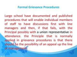 Communication in schools | PPTX