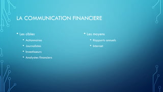 LA COMMUNICATION FINANCIERE
• Les cibles
• Actionnaires
• Journalistes
• Investisseurs
• Analystes financiers
• Les moyens
• Rapports annuels
• Internet
 