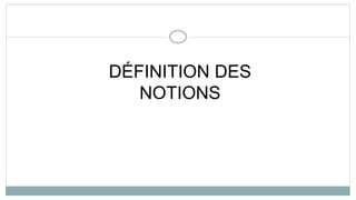 DÉFINITION DES
NOTIONS
 