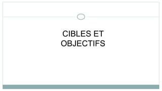 CIBLES ET
OBJECTIFS
 