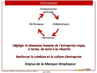 Conclusion

Négliger la dimension humaine de l'entreprise risque,
à terme, de nuire à sa réussite.
Renforcer la cohésion et la culture d’entreprise

Enjeux de la Marque–Employeur
Comment maîtriser l’art de communiquer en interne

Juin 2011

     23

 