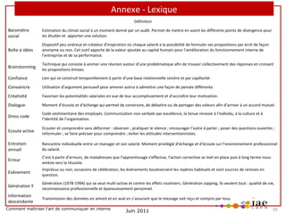 Annexe - Lexique
Définition

Baromètre 
social 

Estimation du climat social à un moment donné par un audit. Permet de mettre en avant les différents points de divergence pour 
les étudier et  apporter une solution.

Boîte à idées 

Dispositif peu onéreux et créateur d’inspiration où chaque salarié a la possibilité de formuler ses propositions par écrit de façon 
anonyme ou non. Cet outil apporte de la valeur ajoutée au capital humain pour l’amélioration du fonctionnement interne de 
l’entreprise et de sa performance.

Brainstorming 

Technique qui consiste à animer une réunion autour d’une problématique afin de trouver collectivement des réponses en croisant 
les propositions émises.

Confiance 

Lien qui se construit temporellement à partir d’une base relationnelle sincère et par capillarité.

Convaincre 

Utilisation d’argument persuasif pour amener autrui à admettre une façon de pensée différente.

Créativité 

Favoriser les potentialités salariales en vue de leur accomplissement et d’accroître leur motivation. 

Dialogue 

Moment d’écoute et d’échange qui permet de construire, de débattre ou de partager des valeurs afin d’arriver à un accord mutuel.

Dress code

Code vestimentaire des employés. Communication non-verbale par excellence, la tenue renvoie à l’individu, à la culture et à 
l’identité de l’organisation.

Ecoute active

Ecouter et comprendre sans déformer : observer ; pratiquer le silence ; encourager l’autre à parler ; poser des questions ouvertes ; 
reformuler ; se faire préciser pour comprendre ; éviter les attitudes interventionnistes.

Entretien 
annuel 

Rencontre individuelle entre un manager et son salarié. Moment privilégié d’échange et d’écoute sur l’environnement professionnel 
du salarié.

Erreur 

C’est à partir d’erreurs, de maladresses que l’apprentissage s’effectue, l’action corrective se met en place puis à long terme nous 
amène vers la réussite.

Evénement

Imprévus ou non, occasions de célébration, les événements bouleversent les repères habituels et sont sources de remises en 
question.

Génération Y 

Génération (1978-1994) qui se veut multi-active et contre les effets routiniers. Génération zapping, ils veulent tout : qualité de vie, 
reconnaissance professionnelle et épanouissement personnel.

Information 
descendante 

Transmission des données en amont et en aval en s’assurant que le message soit reçu et compris par tous.

Comment maîtriser l’art de communiquer en interne

Juin 2011

     26

 