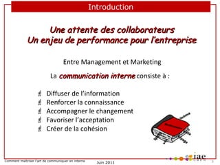 Introduction

Une attente des collaborateurs
Un enjeu de performance pour l’entreprise
Entre Management et Marketing
La communication interne consiste à :






Diffuser de l’information
Renforcer la connaissance
Accompagner le changement
Favoriser l’acceptation
Créer de la cohésion

Comment maîtriser l’art de communiquer en interne

Juin 2011

3

 
