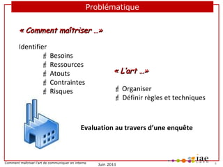 Problématique

« Comment maîtriser …»
Identifier
 Besoins
 Ressources
 Atouts
 Contraintes
 Risques

« L’art …»
 Organiser
 Définir règles et techniques

Evaluation au travers d’une enquête

Comment maîtriser l’art de communiquer en interne

Juin 2011

4

 