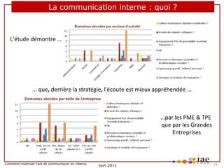 La communication interne : quoi ?

L’étude démontre …

... que, derrière la stratégie, l'écoute est mieux appréhendée ...

…par les PME & TPE
que par les Grandes
Entreprises

Comment maîtriser l’art de communiquer en interne

Juin 2011

11

 