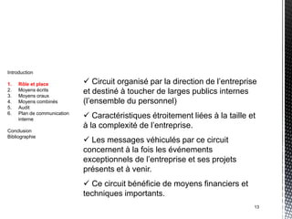 Introduction

1.   Rôle et place            Circuit organisé par la direction de l’entreprise
2.
3.
     Moyens écrits
     Moyens oraux
                             et destiné à toucher de larges publics internes
4.   Moyens combinés         (l’ensemble du personnel)
5.   Audit
6.   Plan de communication
     interne
                              Caractéristiques étroitement liées à la taille et
                             à la complexité de l’entreprise.
Conclusion
Bibliographie
                              Les messages véhiculés par ce circuit
                             concernent à la fois les événements
                             exceptionnels de l’entreprise et ses projets
                             présents et à venir.
                              Ce circuit bénéficie de moyens financiers et
                             techniques importants.
                                                                               13
 