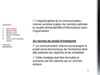  L’objectif global de la communication
Introduction                 interne consiste à gérer de manière optimale
1.   Rôle et place
                             le couple demande/offre d’informations dans
2.   Moyens écrits           l’organisation
3.   Moyens oraux
4.   Moyens combinés
5.   Audit
6.   Plan de communication
     interne                 Au service du projet d’entreprise
Conclusion
Bibliographie                 La communication interne accompagne le
                             projet socio-économique de l’entreprise dont
                             elle présente les objectifs et les modalités
                              Cette stratégie doit être formulée et
                             comprise par les salariés qui en sont les
                             acteurs

                                                                         14
 