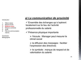 Introduction
                             a) La communication de proximité
1.   Rôle et place            Ensemble des échanges qui s’opèrent
2.
3.
     Moyens écrits
     Moyens oraux
                             localement sur le lieu de l’activité
4.   Moyens combinés
5.   Audit
                             professionnelle du salarié
6.   Plan de communication
     interne                  Présence physique importante
Conclusion
Bibliographie
                                 l’écoute : Manager peut mesurer le
                                climat social
                                 la diffusion des messages : faciliter
                                l’expression des directives
                                 le symbole : marque de respect et de
                                valorisation du salarié
                                                                          30
 