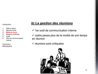 Introduction                 b) La gestion des réunions
1.   Rôle et place
2.   Moyens écrits            1er outil de communication interne
3.   Moyens oraux
4.   Moyens combinés
5.   Audit                    cadre passe plus de la moitié de son temps
6.   Plan de communication
     interne
                             en réunion
Conclusion                    réunions sont critiquées
Bibliographie




                                                                       34
 