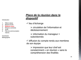 Place de la réunion dans le
Introduction
                             dispositif
1.
2.
     Rôle et place
     Moyens écrits
                              lieu d’échange
3.   Moyens oraux
4.   Moyens combinés             circulation de l’information et
5.   Audit
6.   Plan de communication      décloisonnement
     interne
                                 information du manageur +
Conclusion
Bibliographie                   subordonnés
                              diffusion du compte rendu aux membres
                             de son équipe
                                 impression que leur chef est
                                constamment « en réunion » sans la
                                compréhension des finalités
                                                                       36
 