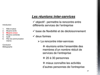 Les réunions inter-services
                              objectif : permettre la rencontre entre
Introduction
                             différents services de l’entreprise
1.   Rôle et place
2.
3.
     Moyens écrits
     Moyens oraux
                              base de flexibilité et de décloisonnement
4.   Moyens combinés
5.   Audit                    deux formes
6.   Plan de communication
     interne
                                  La rencontre inter-services
Conclusion
Bibliographie                         réunions entre l’ensemble des
                                     membres d’un nombre réduit de
                                     services de l’entreprise
                                      20 à 30 personnes
                                      mieux connaître les activités
                                     d’autres personnes de l’entreprise
                                                                           37
 