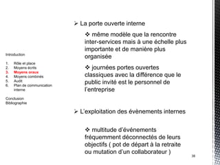  La porte ouverte interne
                                  même modèle que la rencontre
                                 inter-services mais à une échelle plus
                                 importante et de manière plus
Introduction
                                 organisée
1.   Rôle et place
2.   Moyens écrits                journées portes ouvertes
3.   Moyens oraux
4.   Moyens combinés             classiques avec la différence que le
5.   Audit
6.   Plan de communication
                                 public invité est le personnel de
     interne                     l’entreprise
Conclusion
Bibliographie

                              L’exploitation des évènements internes

                                  multitude d’événements
                                 fréquemment déconnectés de leurs
                                 objectifs ( pot de départ à la retraite
                                 ou mutation d’un collaborateur )
                                                                           38
 