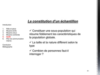 La constitution d’un échantillon
Introduction

1.   Rôle et place
2.   Moyens écrits             Constituer une sous-population qui
3.   Moyens oraux
4.   Moyens combinés          résume fidèlement les caractéristiques de
5.   Audit
6.   Plan de communication
                              la population globale.
     interne
                               La taille et la nature diffèrent selon le
Conclusion
Bibliographie                 type
                               Combien de personnes faut-il
                              interroger ?




                                                                            51
 