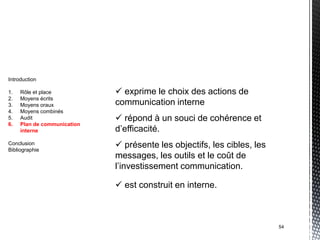 Introduction

1.   Rôle et place            exprime le choix des actions de
2.   Moyens écrits
3.   Moyens oraux            communication interne
4.   Moyens combinés
5.   Audit                    répond à un souci de cohérence et
6.   Plan de communication
     interne                 d’efficacité.
Conclusion
Bibliographie
                              présente les objectifs, les cibles, les
                             messages, les outils et le coût de
                             l’investissement communication.

                              est construit en interne.



                                                                         54
 