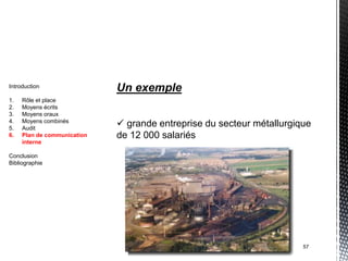 Introduction
                             Un exemple
1.   Rôle et place
2.   Moyens écrits
3.   Moyens oraux
4.
5.
     Moyens combinés
     Audit
                              grande entreprise du secteur métallurgique
6.   Plan de communication   de 12 000 salariés
     interne

Conclusion
Bibliographie




                                                                       57
 