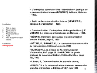  L’entreprise communicante – Démarche et pratique de
                             la communication interne (BONEU F.), éditions Liaisons
                             – 1990.


                              Audit de la communication interne (HENRIET B.),
Introduction                 éditions d’organisation – 1995.
1.   Rôle et place
2.   Moyens écrits            Communication d’entreprises et d’organisations (LE
3.   Moyens oraux
4.   Moyens combinés         MOENNE C.), presses universitaires de Rennes – 1998.
5.   Audit
6.   Plan de communication   BÉON P., Comment développer la communication
     interne                 interne, Nathan, page 9, 1995
Conclusion                   DÉTRIE, P., BROYEZ, C., La communication au service
Bibliographie                du management, Éditions Liaisons, 2003
                             DURAND V., Les métiers de la communication
                             d’entreprise, Puf, page 25, 1999 IRCOM, Le guide
                             pratique de la communication, Édition Eyrolles, page
                             133, 1992
                             Libaert, T., Communication, la nouvelle donne,
                             PANGLOS, « La communication interne et externe des
                             grandes entreprises », Éditions FNEP, juin 1989  65
 