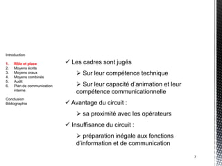 Introduction

1.   Rôle et place            Les cadres sont jugés
2.   Moyens écrits
3.   Moyens oraux                 Sur leur compétence technique
4.   Moyens combinés
5.   Audit
6.   Plan de communication        Sur leur capacité d’animation et leur
     interne
                                 compétence communicationnelle
Conclusion
Bibliographie                 Avantage du circuit :
                                  sa proximité avec les opérateurs
                              Insuffisance du circuit :
                                  préparation inégale aux fonctions
                                 d’information et de communication

                                                                           7
 
