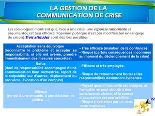 Les sociologues montrent que, face à une crise, une réponse rationnelle et
argumentée est peu efficace (l’opinion publique n’est pas modifiée par un langage
de raison).Trois attitudes sont dès lors possibles  :
LA GESTION DE LALA GESTION DE LA
COMMUNICATION DE CRISECOMMUNICATION DE CRISE
Acceptation sans équivoque
(reconnaître le problème et accepter sa
responsabilité, si elle est avérée, prendre
immédiatement des mesures concrètes)
- Très efficace (maintien de la confiance)
- Risqué (parfois conséquences inconnues
au moment du déclenchement de la crise)
Refus
(déni de responsabilité accompagné d’une
communication bien orchestrée, report de
la culpabilité sur d’autres, déplacement du
problème, évocation d’un complot)
- Efficace et très employée.
 
- Risque de retournement brutal si les
responsabilités deviennent évidentes.
Silence
(renvoi à une enquête, à une décision de
justice, …)
- Payant quand l’actualité est chargée, si
l’enquête ne peut aboutir à des
conclusions claires, si la source
d’accusation est peu crédible.
- Risqué (révélation par un tiers,
aveu implicite).
22
 