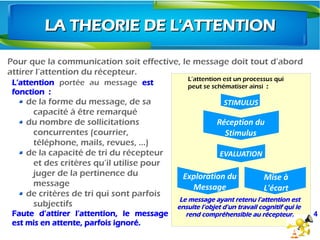 LA THEORIE DE L'ATTENTIONLA THEORIE DE L'ATTENTION
4
Pour que la communication soit effective, le message doit tout d’abord
attirer l’attention du récepteur.
L’attention portée au message est
fonction  :
de la forme du message, de sa
capacité à être remarqué
du nombre de sollicitations
concurrentes (courrier,
téléphone, mails, revues, …)
de la capacité de tri du récepteur
et des critères qu’il utilise pour
juger de la pertinence du
message
de critères de tri qui sont parfois
subjectifs
Faute d’attirer l’attention, le message
est mis en attente, parfois ignoré.
L’attention est un processus qui
peut se schématiser ainsi  :
STIMULUS
Réception du
Stimulus
EVALUATION
Exploration du
Message
Mise à
L'écart
Le message ayant retenu l’attention est
ensuite l’objet d’un travail cognitif qui le
rend compréhensible au récepteur.
 