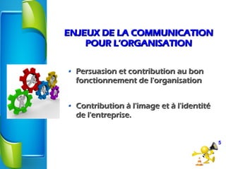 ENJEUX DE LA COMMUNICATIONENJEUX DE LA COMMUNICATION
POUR L’ORGANISATIONPOUR L’ORGANISATION
Persuasion et contribution au bonPersuasion et contribution au bon
fonctionnement de l'organisationfonctionnement de l'organisation
Contribution à l'image et à l'identitéContribution à l'image et à l'identité
de l'entreprise.de l'entreprise.
5
 