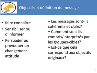 • faire connaître
• Sensibiliser ou
d’informer
• Persuader ou
provoquer un
changement
attitude
33
Objectifs et définition du message
• Les messages sont-ils
cohérents et clairs?
• Comment sont-ils
compris/interprétés par
les groupes-cibles?
• Est-ce que cela
correspond aux objectifs
originaux?
 
