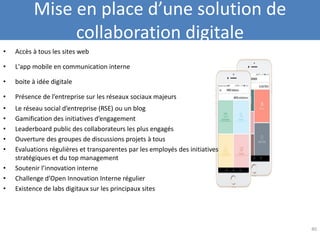 Mise en place d’une solution de
collaboration digitale
• Accès à tous les sites web
• L'app mobile en communication interne
• boite à idée digitale
• Présence de l’entreprise sur les réseaux sociaux majeurs
• Le réseau social d’entreprise (RSE) ou un blog
• Gamification des initiatives d’engagement
• Leaderboard public des collaborateurs les plus engagés
• Ouverture des groupes de discussions projets à tous
• Evaluations régulières et transparentes par les employés des initiatives
stratégiques et du top management
• Soutenir l’innovation interne
• Challenge d’Open Innovation Interne régulier
• Existence de labs digitaux sur les principaux sites
40
 