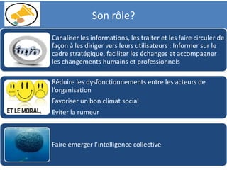 8
Son rôle?
Canaliser les informations, les traiter et les faire circuler de
façon à les diriger vers leurs utilisateurs : Informer sur le
cadre stratégique, faciliter les échanges et accompagner
les changements humains et professionnels
Réduire les dysfonctionnements entre les acteurs de
l’organisation
Favoriser un bon climat social
Eviter la rumeur
Faire émerger l’intelligence collective
 
