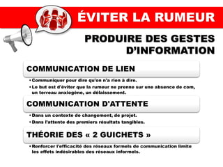 ÉVITER LA RUMEUR
PRODUIRE DES GESTES
D’INFORMATION
COMMUNICATION DE LIEN
•Communiquer pour dire qu'on n'a rien à dire.
•Le but est d'éviter que la rumeur ne prenne sur une absence de com,
un terreau anxiogène, un délaissement.
COMMUNICATION D'ATTENTE
•Dans un contexte de changement, de projet.
•Dans l'attente des premiers résultats tangibles.
THÉORIE DES « 2 GUICHETS »
•Renforcer l'efficacité des réseaux formels de communication limite
les effets indésirables des réseaux informels.
 