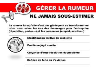 Identification tardive du problème
Problème jugé anodin
Croyance d’auto-résolution du problème
Réflexe de fuite ou d’éviction
GÉRER LA RUMEUR
NE JAMAIS SOUS-ESTIMER
La rumeur lorsqu’elle n’est pas gérée peut se transformer en
crise avec selon les cas des dommages pour l’entreprise
(réputation, pertes…) et les personnes (emploi, suicide…)
 