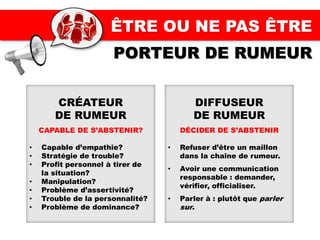 ÊTRE OU NE PAS ÊTRE
PORTEUR DE RUMEUR
CRÉATEUR
DE RUMEUR
CAPABLE DE S’ABSTENIR?
• Capable d’empathie?
• Stratégie de trouble?
• Profit personnel à tirer de
la situation?
• Manipulation?
• Problème d’assertivité?
• Trouble de la personnalité?
• Problème de dominance?
DIFFUSEUR
DE RUMEUR
DÉCIDER DE S’ABSTENIR
• Refuser d’être un maillon
dans la chaîne de rumeur.
• Avoir une communication
responsable : demander,
vérifier, officialiser.
• Parler à : plutôt que parler
sur.
 