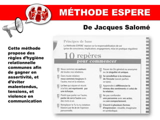 MÉTHODE ESPERE
Cette méthode
propose des
règles d’hygiène
relationnelle
communes afin
de gagner en
assertivité, et
d’éviter
malentendus,
tensions, et
violence en
communication
De Jacques Salomé
 